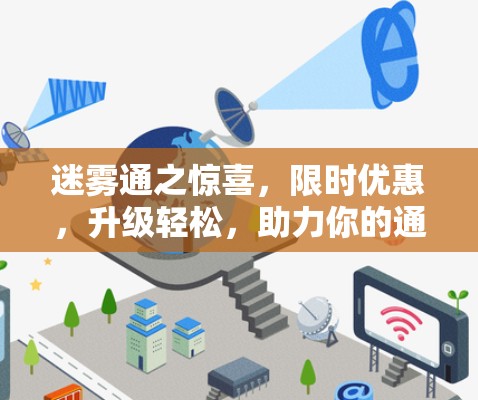 迷雾通之惊喜,限时优惠,升级轻松,助力你的通信服务 迷雾通之惊喜,限时优惠,升级轻松,助力你的通信服务