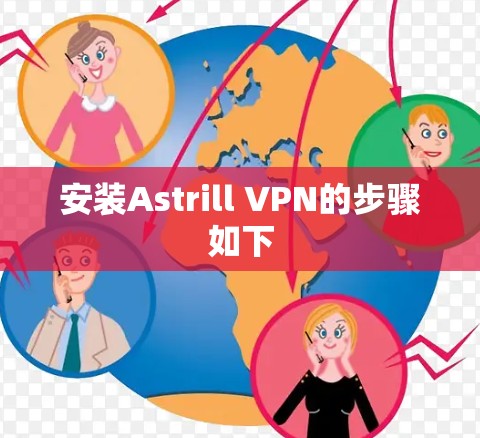 安装Astrill VPN的步骤如下 安装Astrill VPN的步骤如下