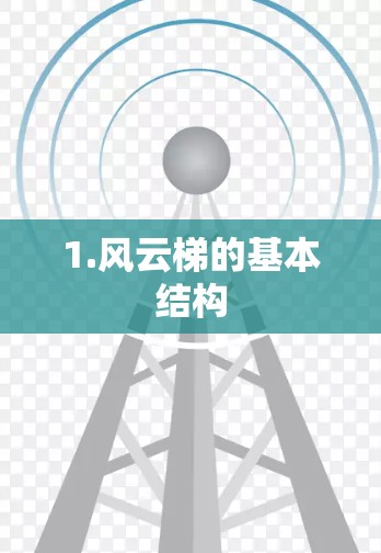 1.风云梯的基本结构 1.风云梯的基本结构
