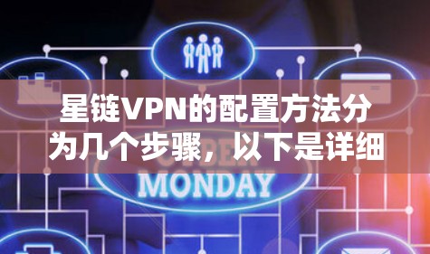 星链VPN的配置方法分为几个步骤,以下是详细的指南 星链VPN的配置方法分为几个步骤,以下是详细的指南