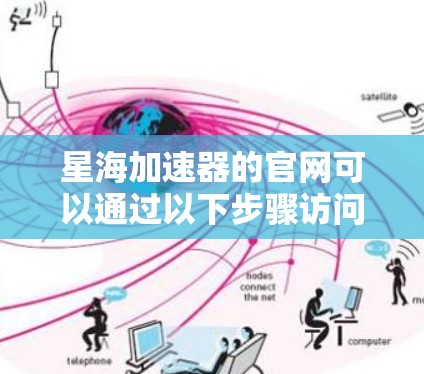 星海加速器的官网可以通过以下步骤访问 星海加速器的官网可以通过以下步骤访问