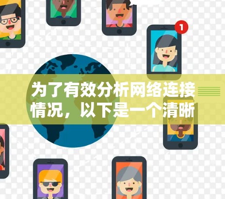 为了有效分析网络连接情况,以下是一个清晰的步骤指南,涵盖网络连接分析工具的使用方法 为了有效分析网络连接情况,以下是一个清晰的步骤指南,涵盖网络连接分析工具的使用方法
