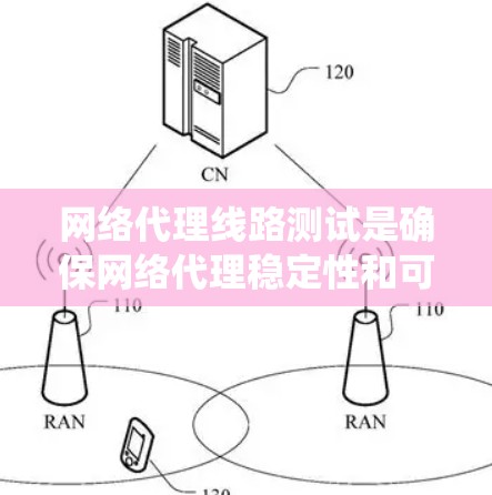 网络代理线路测试是确保网络代理稳定性和可用性的关键步骤。以下是系统化的测试方法和步骤 网络代理线路测试是确保网络代理稳定性和可用性的关键步骤。以下是系统化的测试方法和步骤