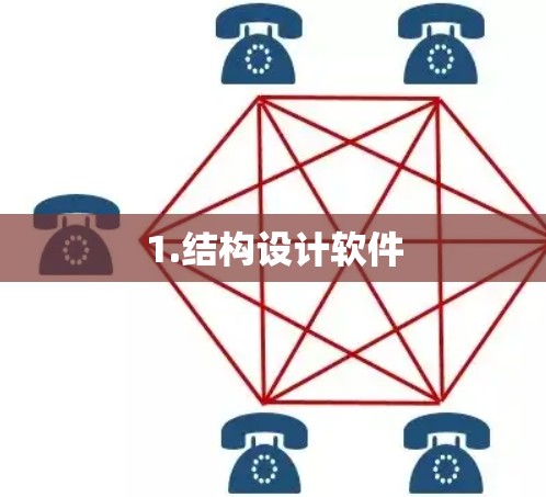 1.结构设计软件 1.结构设计软件