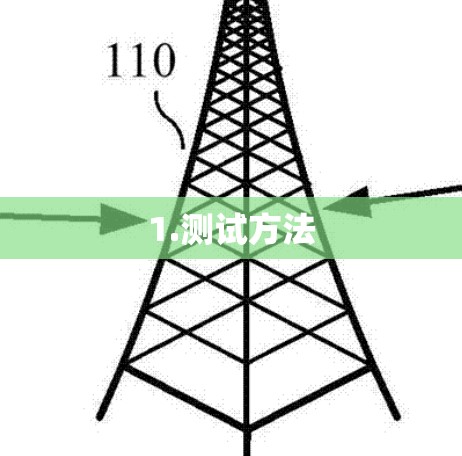 1.测试方法 1.测试方法