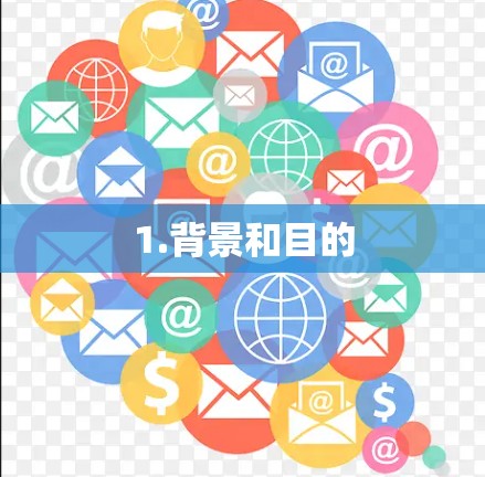 1.背景和目的 1.背景和目的