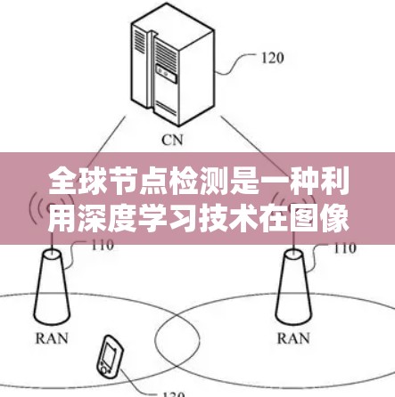 全球节点检测是一种利用深度学习技术在图像或视频中检测和识别节点的技术。节点通常是指图像中的小形状结构，如物体或内部结构。该技术广泛应用于自动驾驶、工业自动化等领域