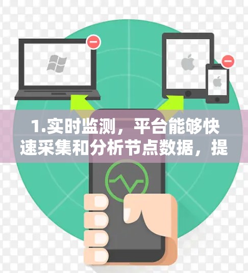 1.实时监测,平台能够快速采集和分析节点数据,提供实时监控 1.实时监测,平台能够快速采集和分析节点数据,提供实时监控