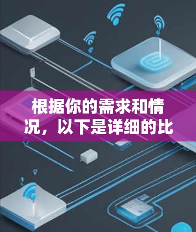 根据你的需求和情况，以下是详细的比较和建议