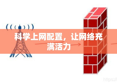 科学上网配置,让网络充满活力 科学上网配置,让网络充满活力